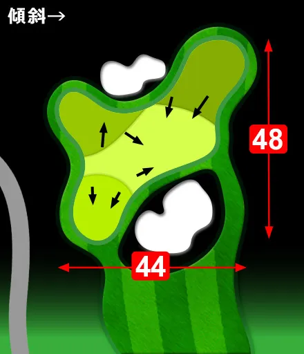 コース案内｜セントクリークゴルフクラブ｜リゾートトラストグループ