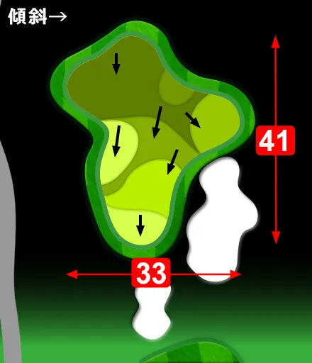 ヘブンセント　クリープ OXFORD-PRODUCTS Heaterz Grips for ATV | Kimpex Canada