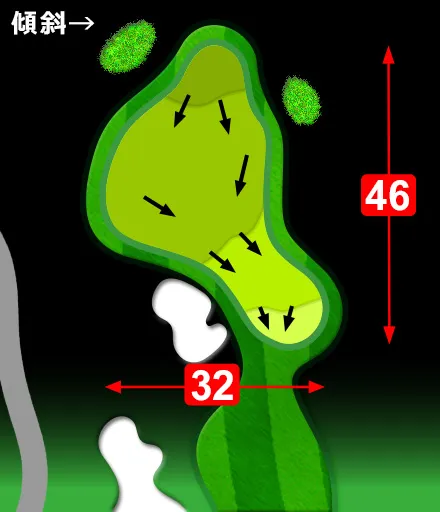 コース案内｜セントクリークゴルフクラブ｜リゾートトラストグループ